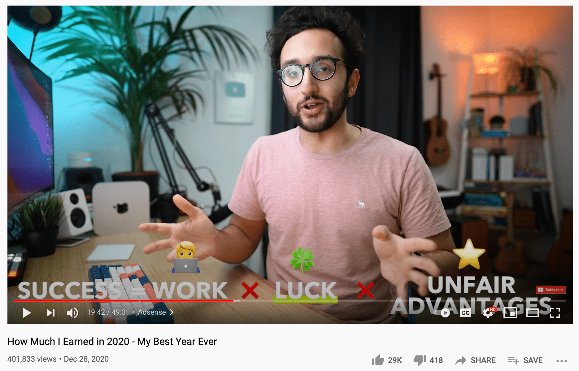 Ali Abdaal openly talks about how much money he made in 2020.